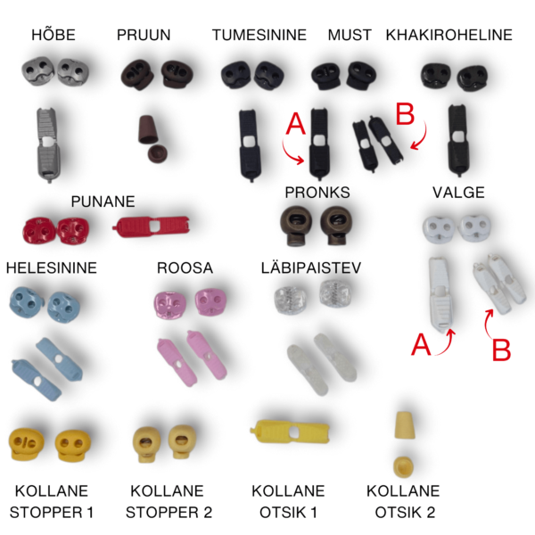 Otsikud ja stopperid jalatsi kummipaeltele